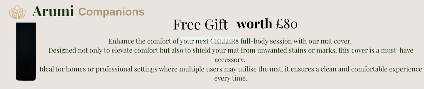 CELLER8® Full Body Mat Package - Arumi Companions 