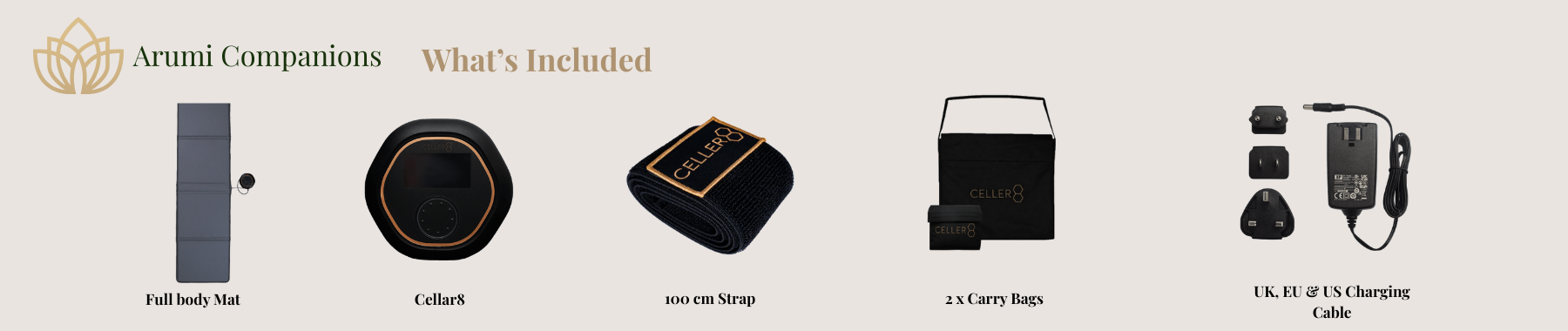 CELLER8® Full Body Mat Package - Arumi Companions 